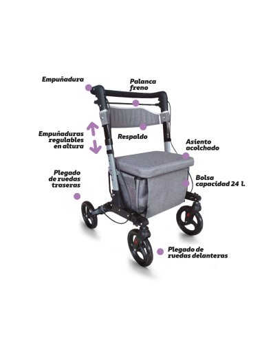 Andador carro-compra