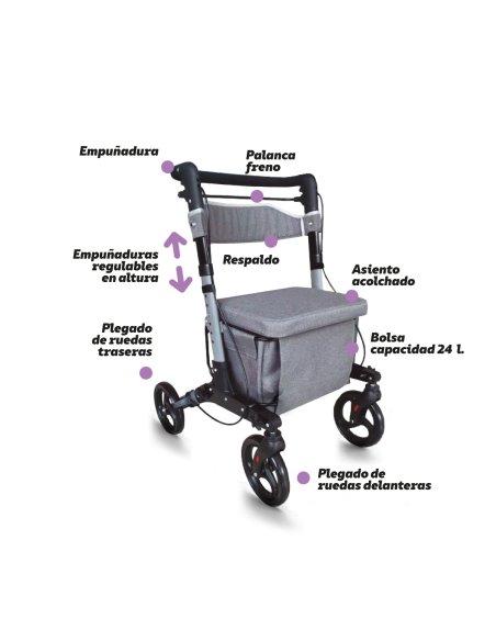 Andador carro-compra